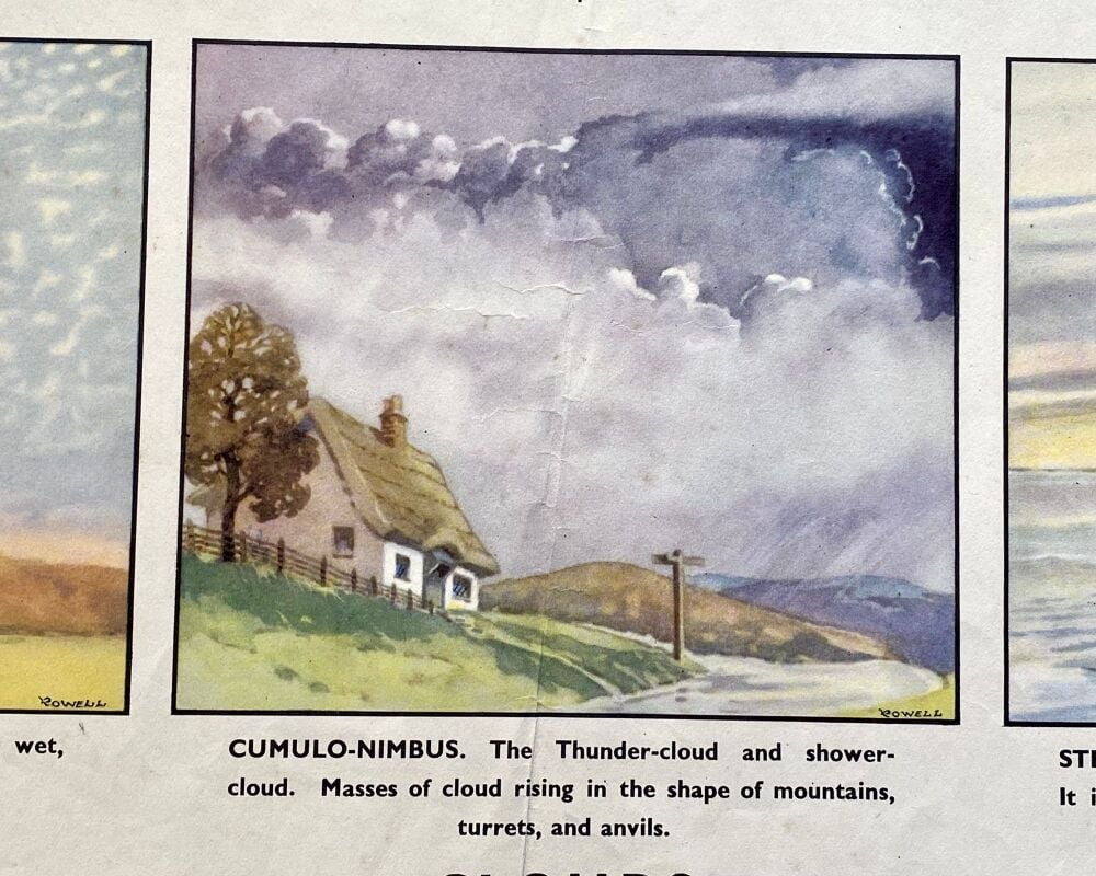 1950's Classroom Poster - Clouds