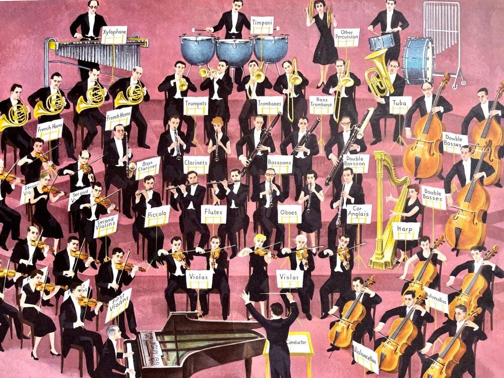 3 x Vintage Classroom Posters - The Orchestra - 1962