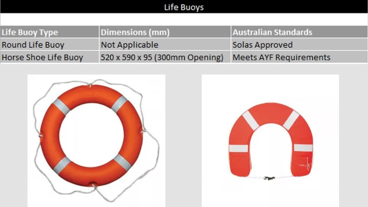 Life Buoy Suppliers Australia