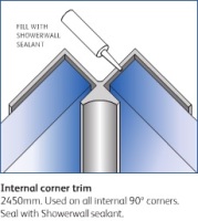 Showerwall SWA001 Black Silk Internal Corner Trim