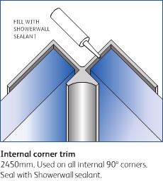 Showerwall SWA004 Satin Silver Internal Corner Trim
