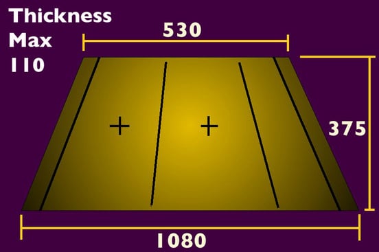 Dizzi Sig Dimensions