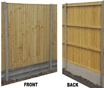 H1- Premium Range Closeboard Flat Top Fence Panels from £30.50