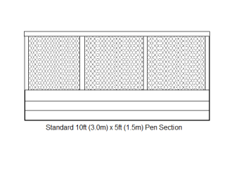 Pen Sections