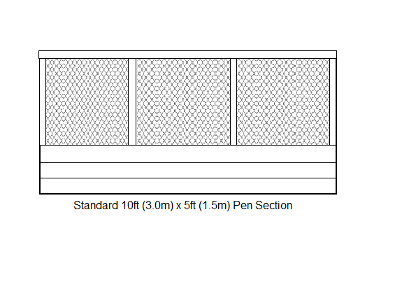 Pen Section- standard panel