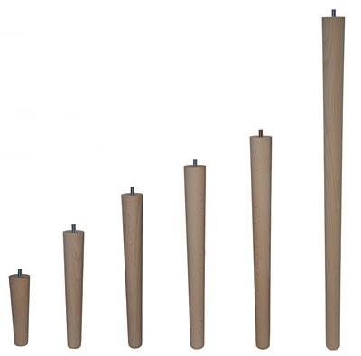 Default image