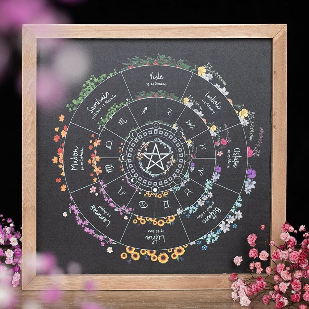 Wheel of the Year Framed Wall Art Print