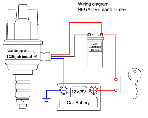 Wiring_NegTunePlus