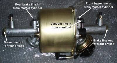 <!-- 0002 -->Dual Circuit Brake Servo