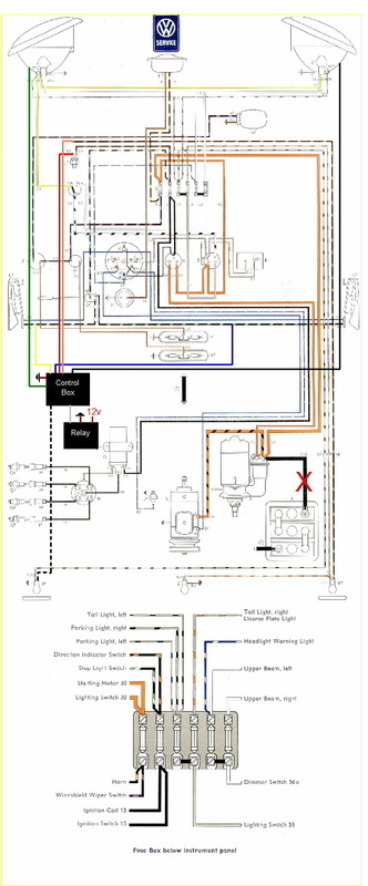 Control box - Bus