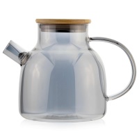 Glass Teapots