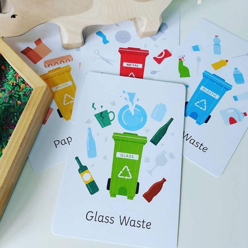 Flashcards - Recycling
