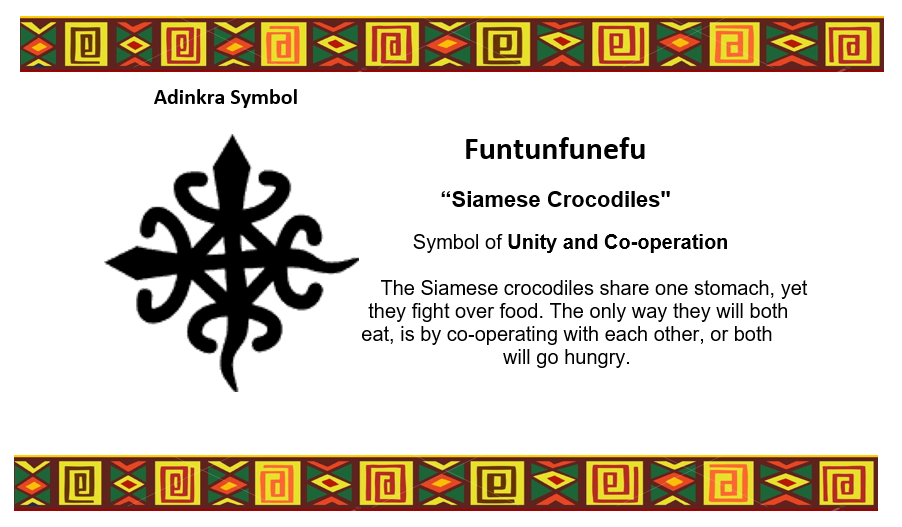 Adinkra Symbol - Funtunfunefu