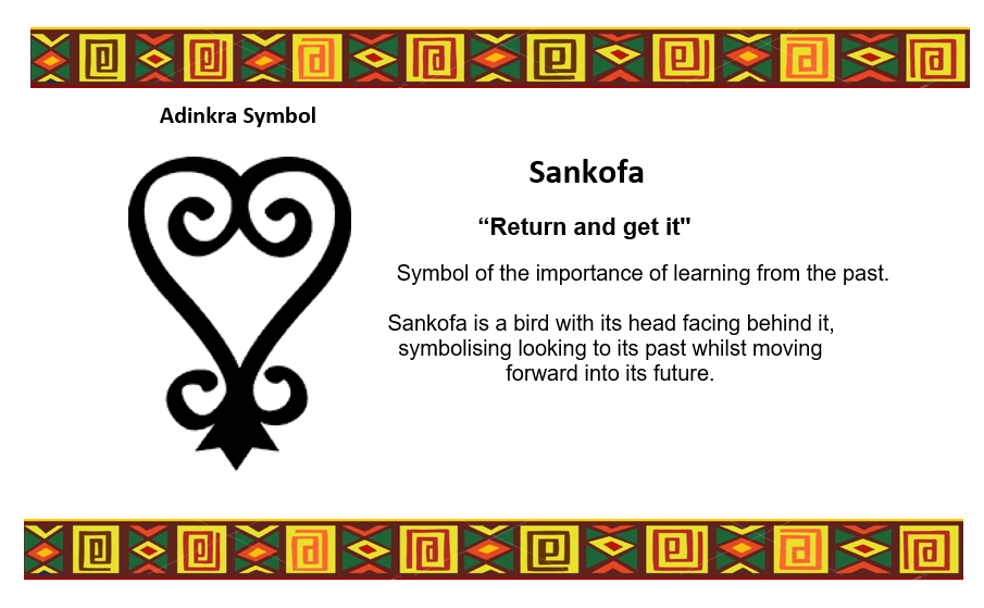 Adinkra Symbol - Sankofa
