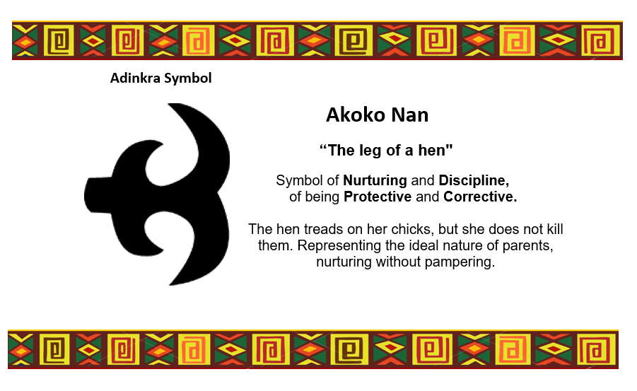 Adinkra Symbol - Akoko Nan