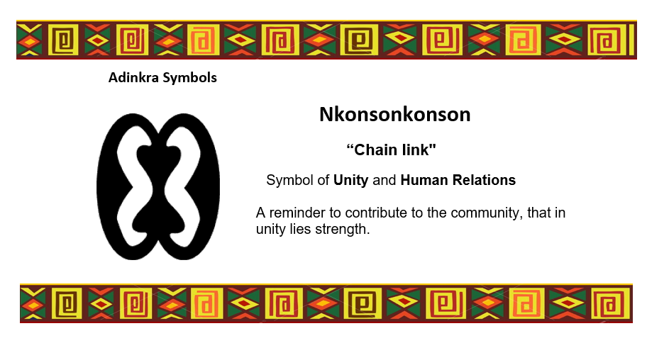 Adinkra Symbol - Nkonsonkonson