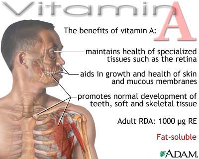 Vitamins-Body-Benefits_1