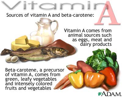 Vitamins-Body-Benefits_2