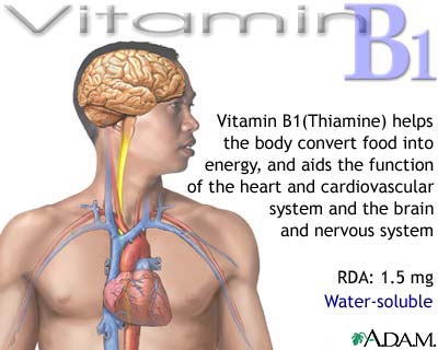 Vitamins-Body-Benefits_3