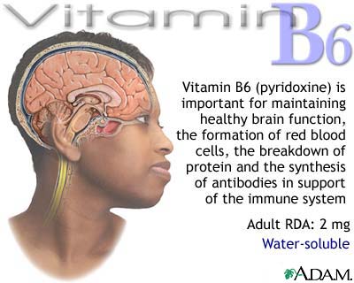 Vitamins-Body-Benefits_8