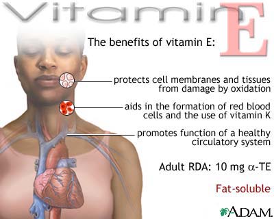 Vitamins-Body-Benefits_16