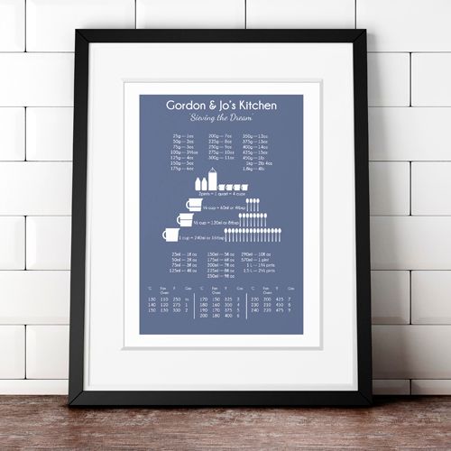 Personalised Cook's Conversion Chart Temperature Chart Baking Gift | Kitchen Print practical personalised gift for cook, baker, food lover, PhotoFairytales