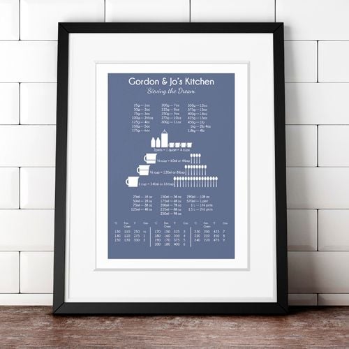 Personalised Cook's Conversion Chart Temperature Chart Baking Gift