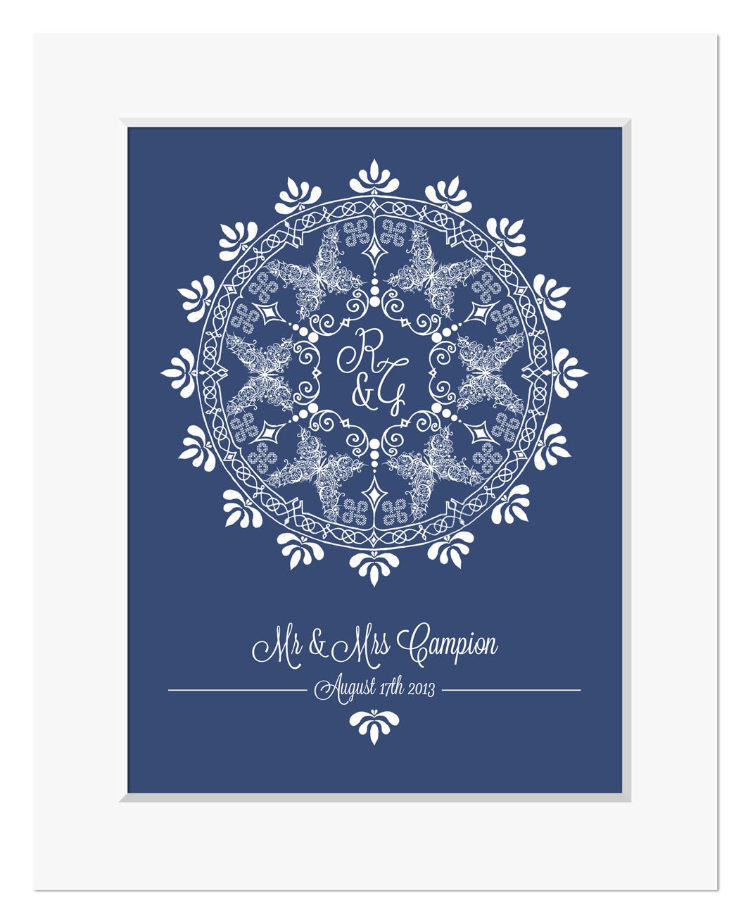 Wedding Butterflies personalised love print romantic gift