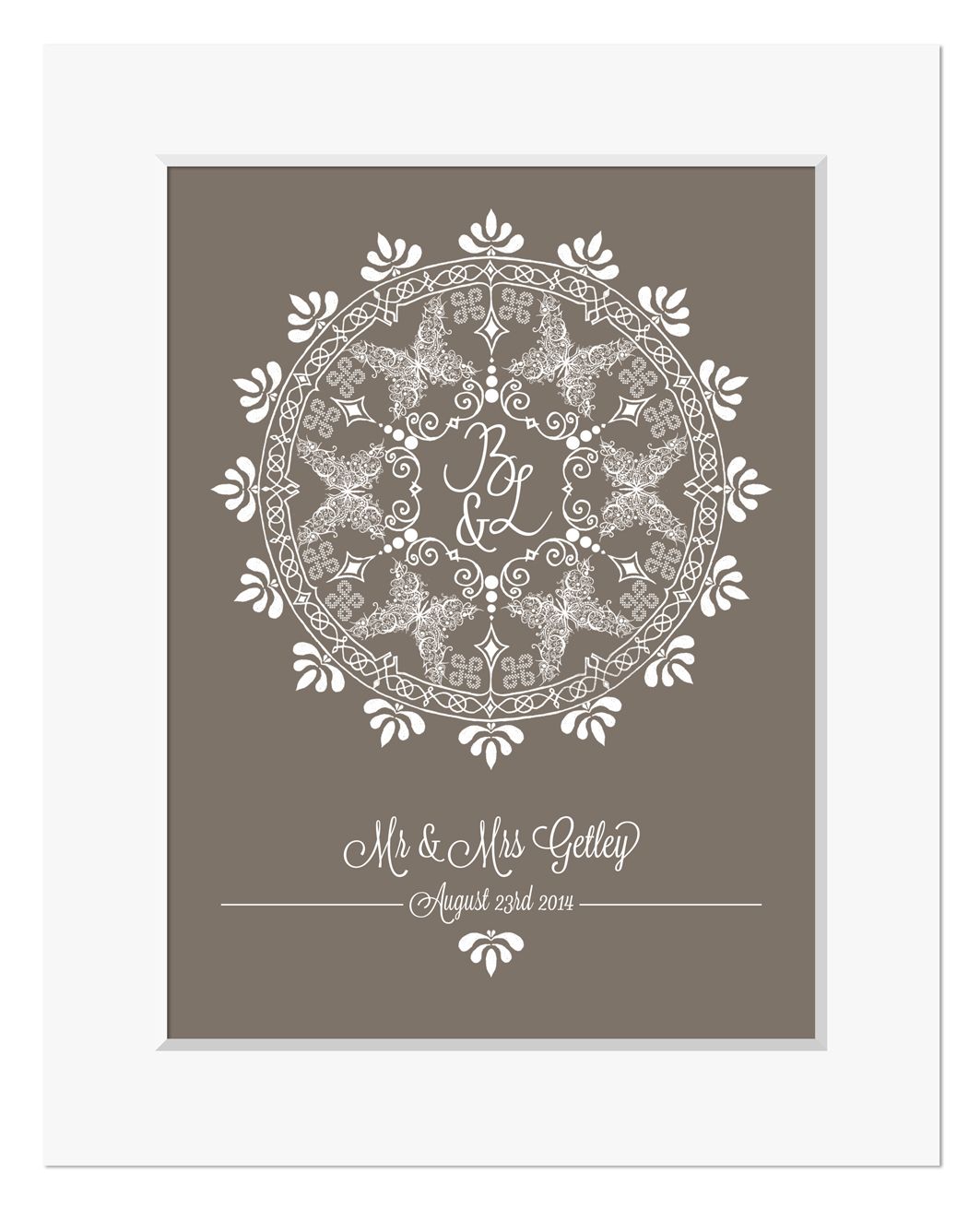 Wedding Butterflies personalised love print romantic gift