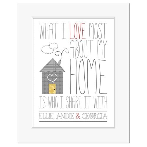 What I love most about my home personalised love print