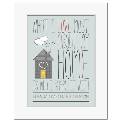 What I love most about my home personalised love print