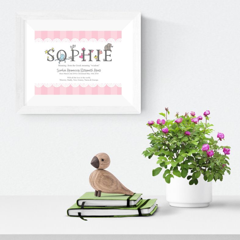 Alphabet personalised new baby name meaning print