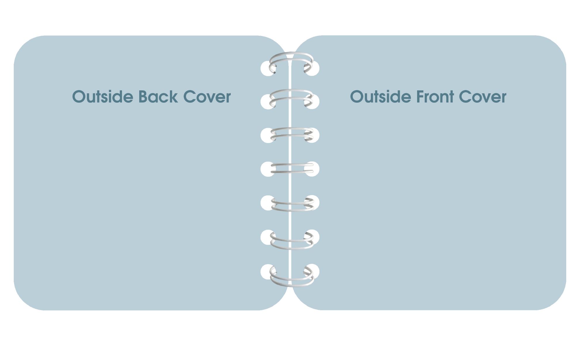 Personalised Photo Board Book | Handmade Custom Board Books, Featuring Your Own Photos And Words