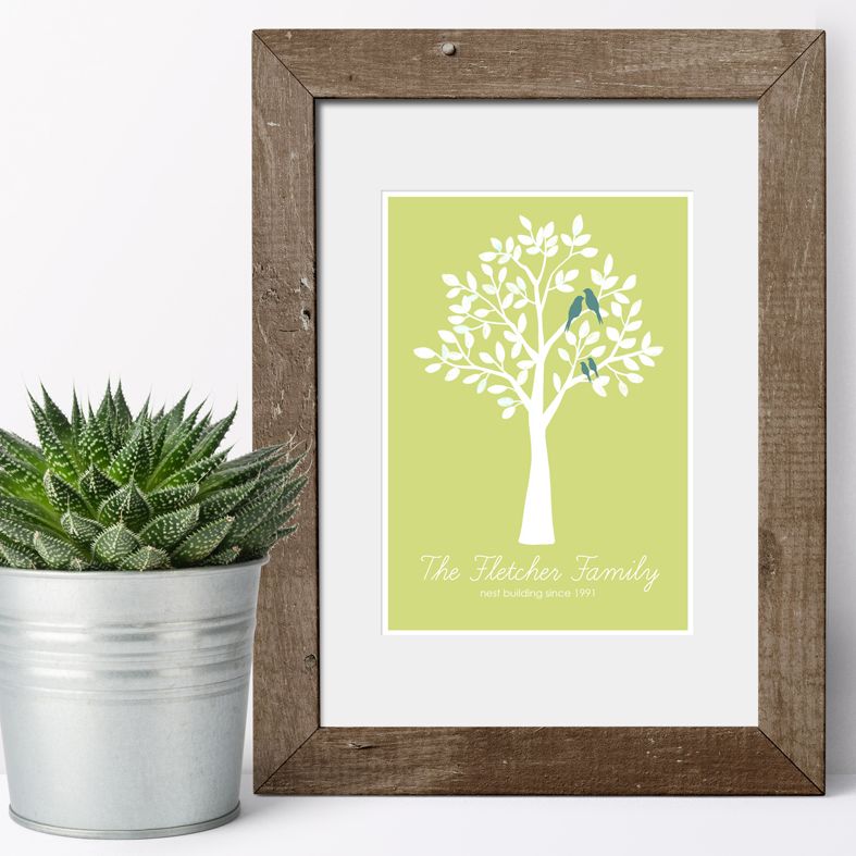 Family personalised tree print
