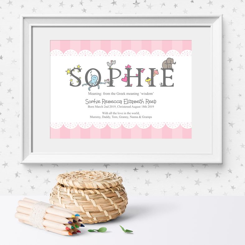 Alphabet-personalised-name-meaning-print-christening-baby-gift-PhotoFairyta