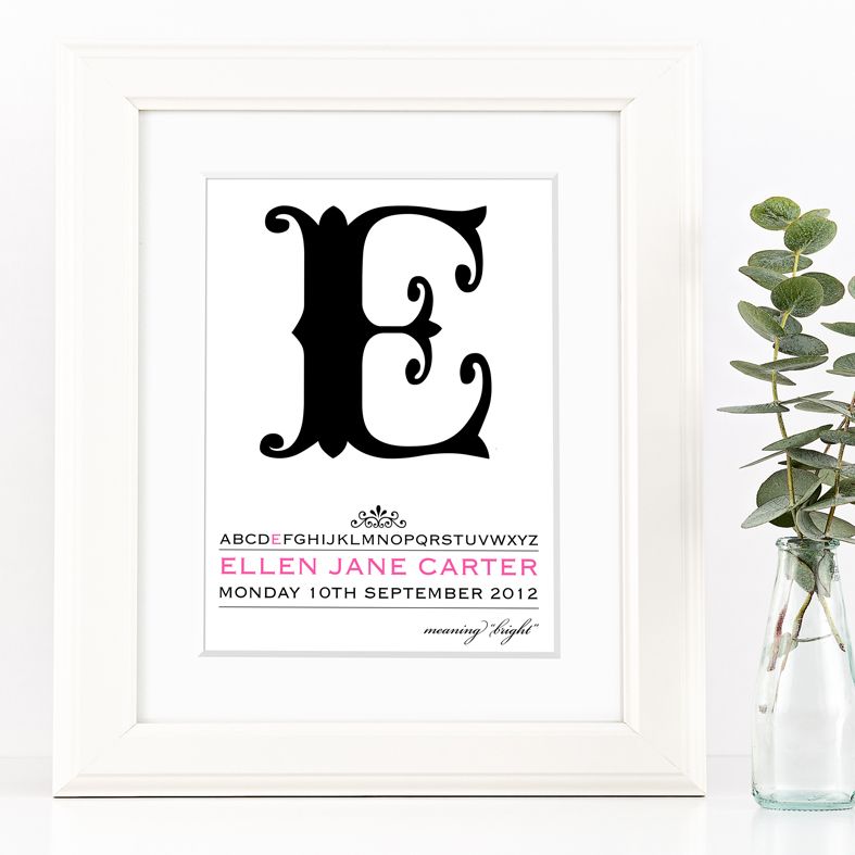Alpha name meaning nursery baby print