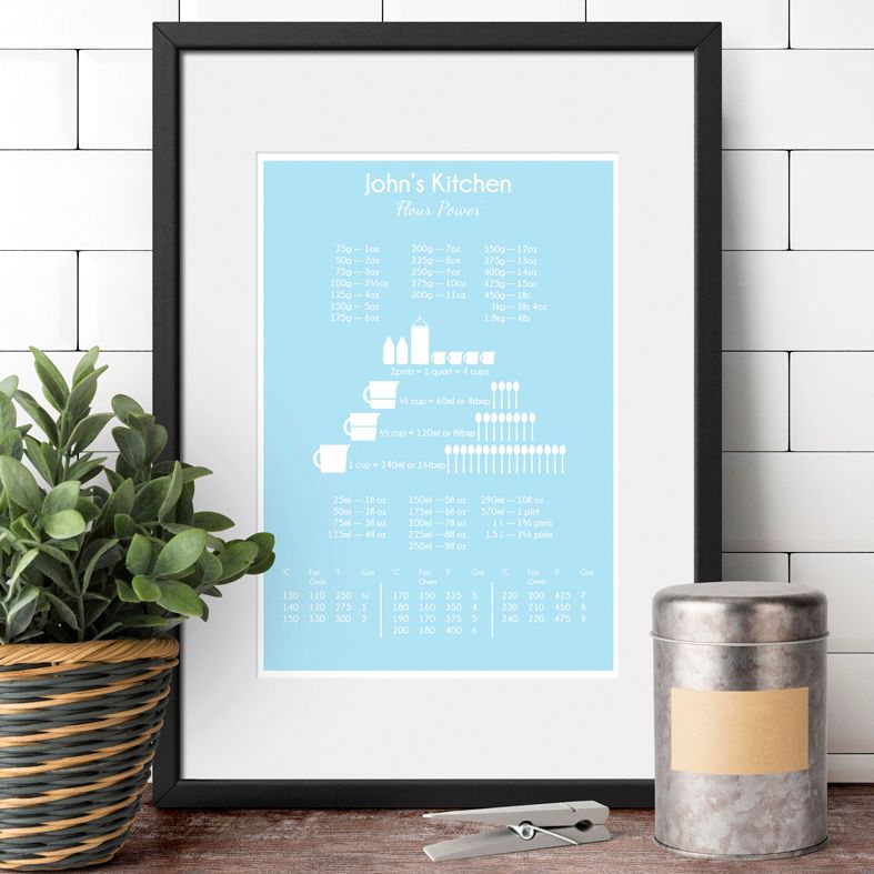 Personalised Cook's Conversion Chart Temperature Chart Baking Gift