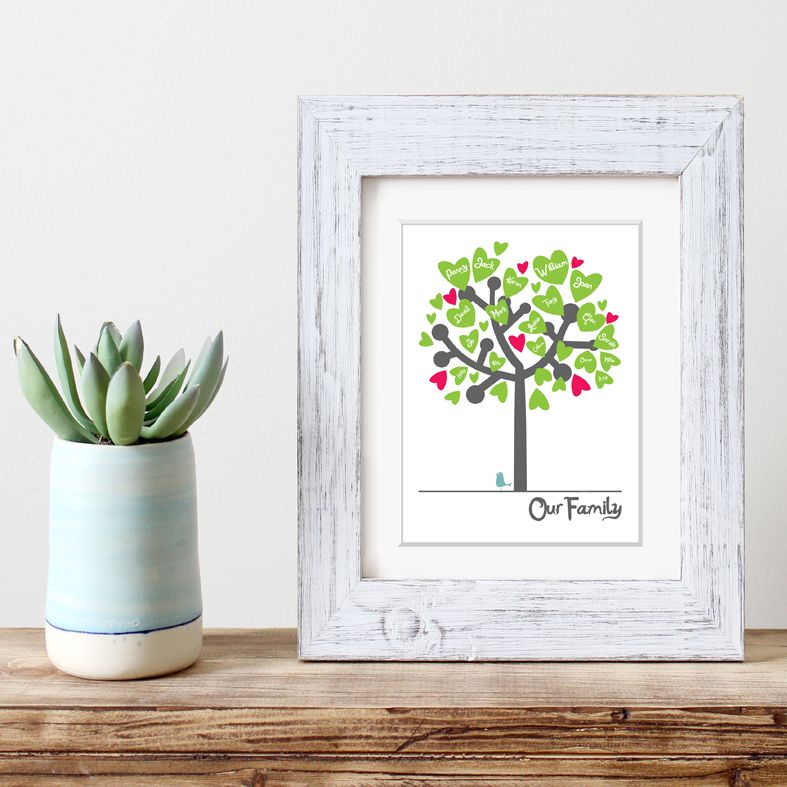 Personalised Family Tree Prints | Custom made prints of your family tree. Unique bespoke and personalised Family Tree Print, created uniquely for your family. A thoughtful memento and a delightful personal family gift idea, from PhotoFairytales. #familytree #personalisedfamilygift