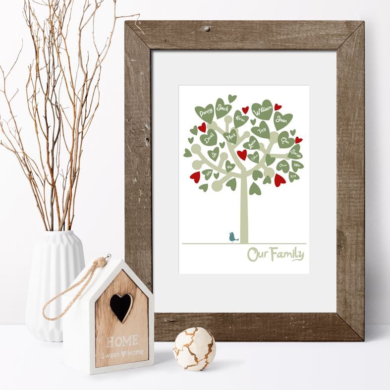 Personalised Father's Day Gifts, free UK delivery - Personalised Family Tree Print for Dad | Custom made prints of your family tree