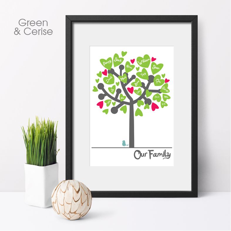 Personalised Family Tree Prints | custom made prints of your family tree