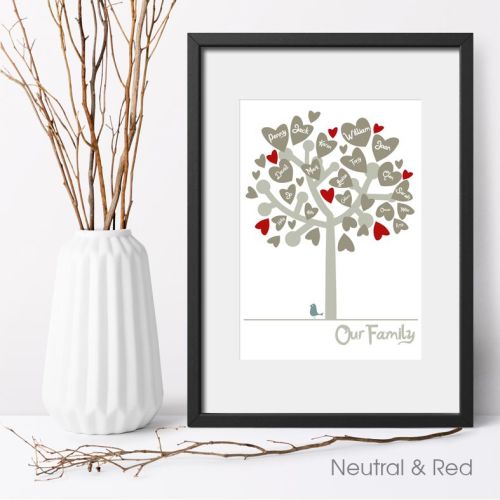 Personalised Family Tree Prints | custom made prints of your family tree
