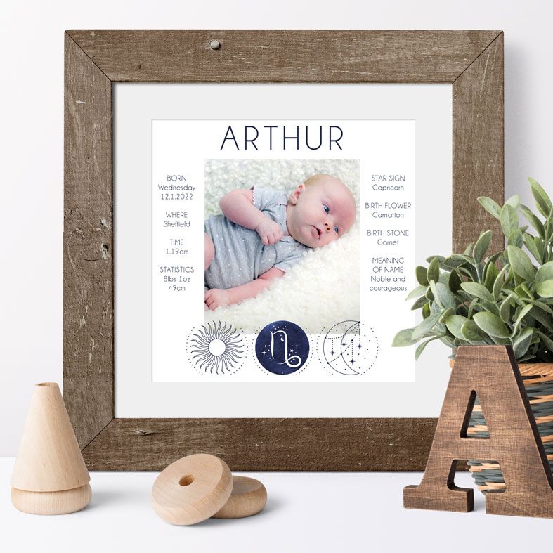 Personalised photo art prints - contemporary personalised nursery art, stylish modern baby gift. Free UK P&P