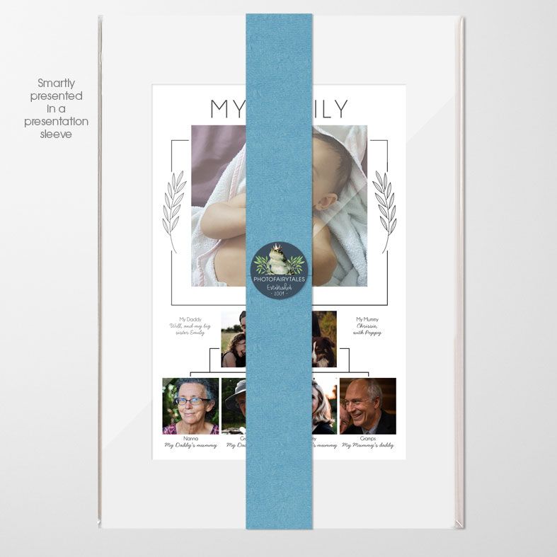 Contemporary family photo art print - personalised family tree keepsake to welcome the birth of a baby or christening. Turn your photos into art! Free UK P&P