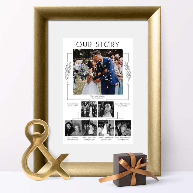 Celebrate your wedding day with this unique family tree photo art print. A delightful keepsake & wonderful family memento. Turn your photos into art! Free P&P