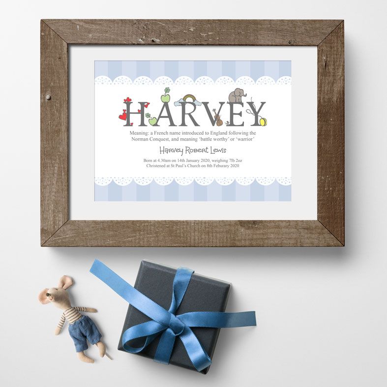 Alphabet-personalised-name-meaning-print-christening-baby-gift-PhotoFairyta
