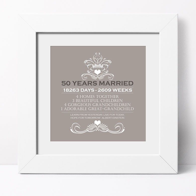 Our Anniversary personalised print with coupleâ€™s names and custom details â€“ romantic wedding or anniversary gift.