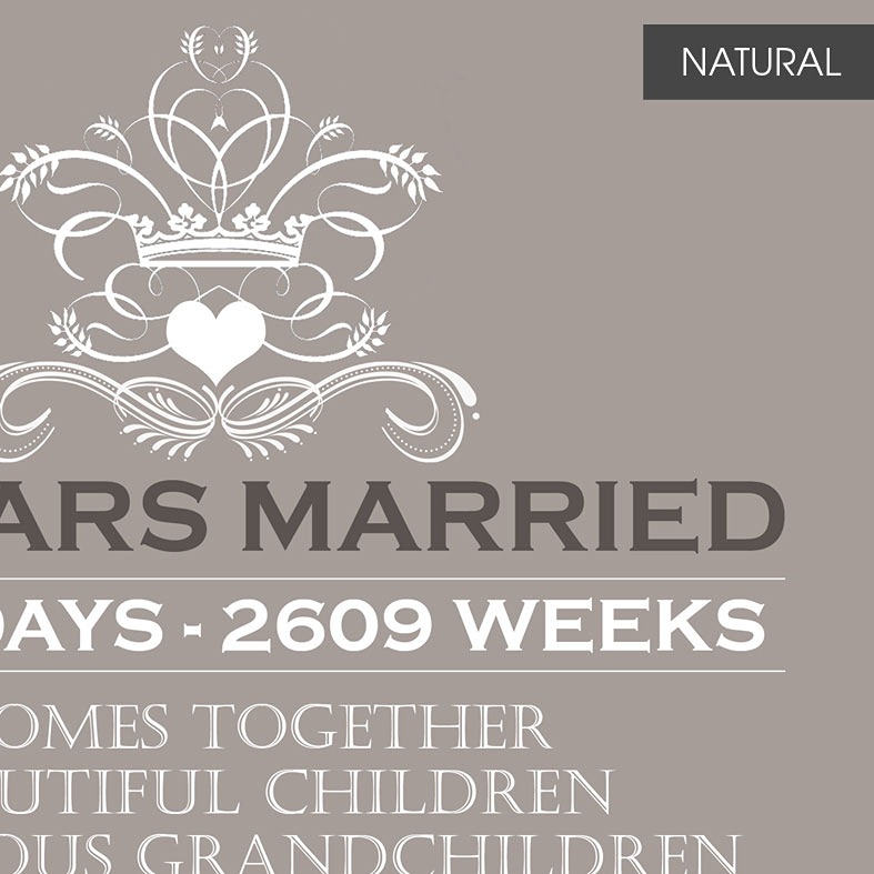 Our Anniversary personalised print with coupleâ€™s names and custom details â€“ romantic wedding or anniversary gift.