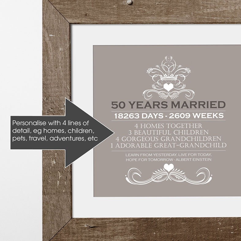 Our Anniversary personalised print with coupleâ€™s names and custom details â€“ romantic wedding or anniversary gift.