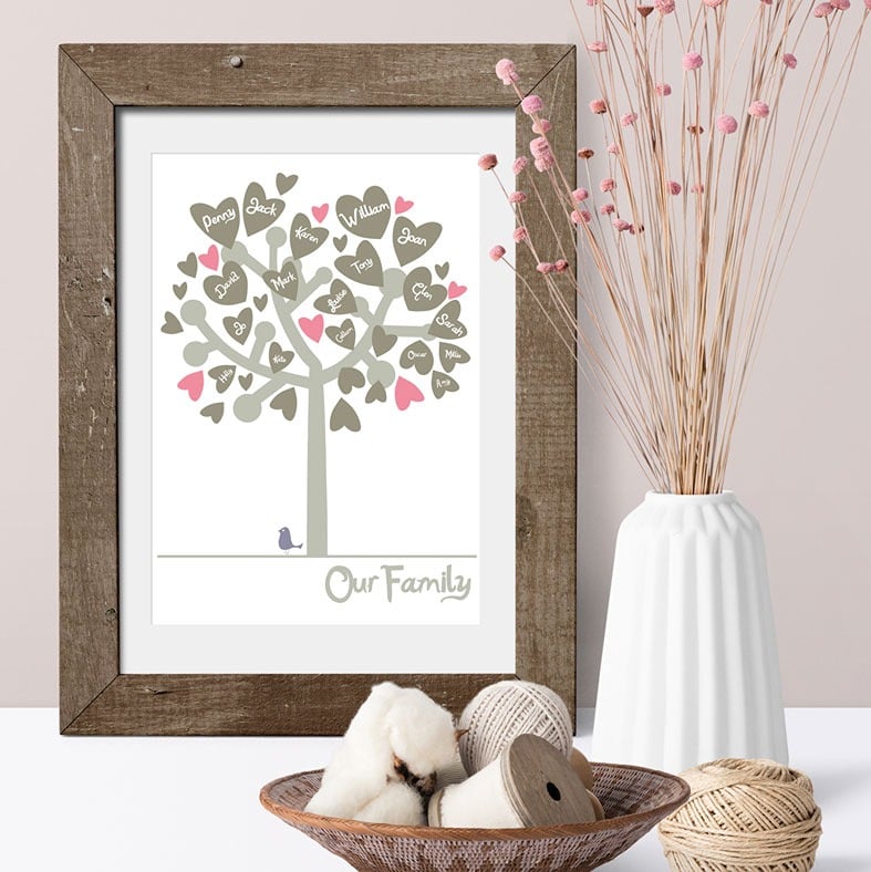 Personalised Family Tree Prints | Custom made prints of your family tree. Unique bespoke and personalised Family Tree Print, created uniquely for your family. A thoughtful memento and a delightful personal family gift idea, from PhotoFairytales. #familytree #personalisedfamilygift