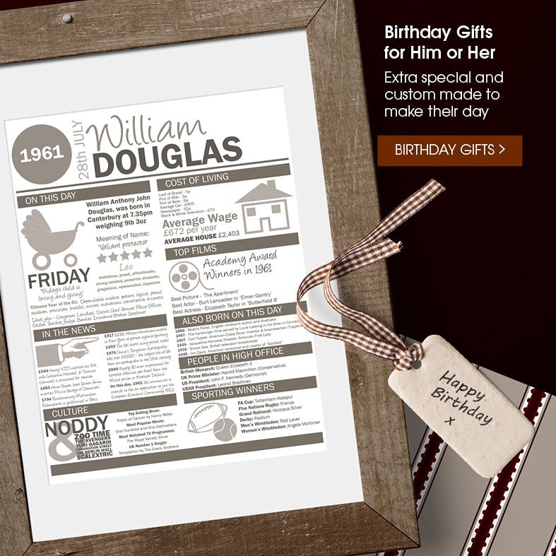 Personalised Birthday Gifts for Her and Him | from PhotoFairytales